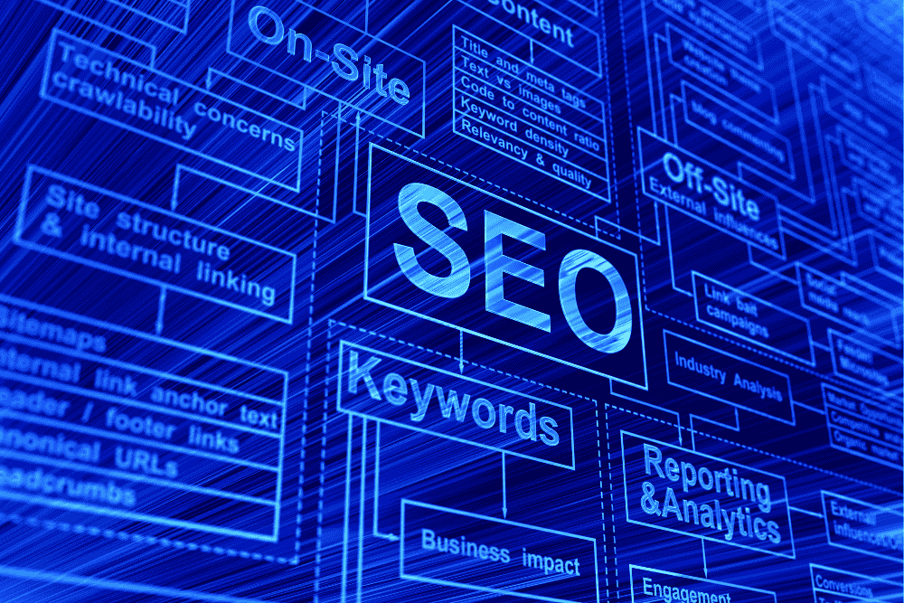 SEO in Web Development